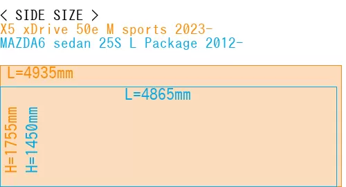 #X5 xDrive 50e M sports 2023- + MAZDA6 sedan 25S 
L Package 2012-